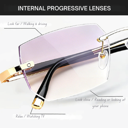 NESLEMY™ | Crystal Clear Vision in Just 3 Seconds, Up Close or Far!